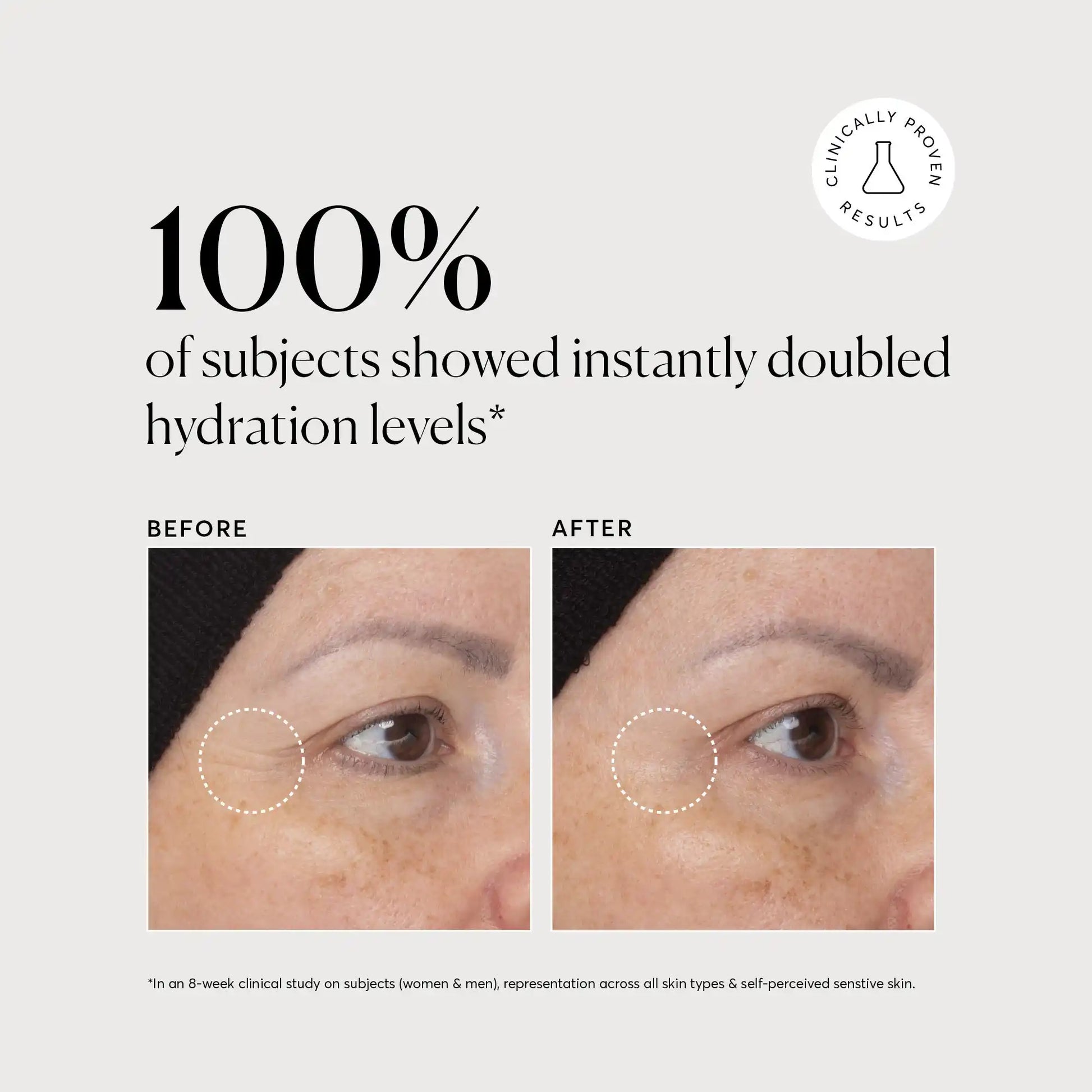 multi-peptide-moisturizer-travel-size-z7 NATR-10065-Alt-Images-Multi-Peptide-Moisturizer-04.webp