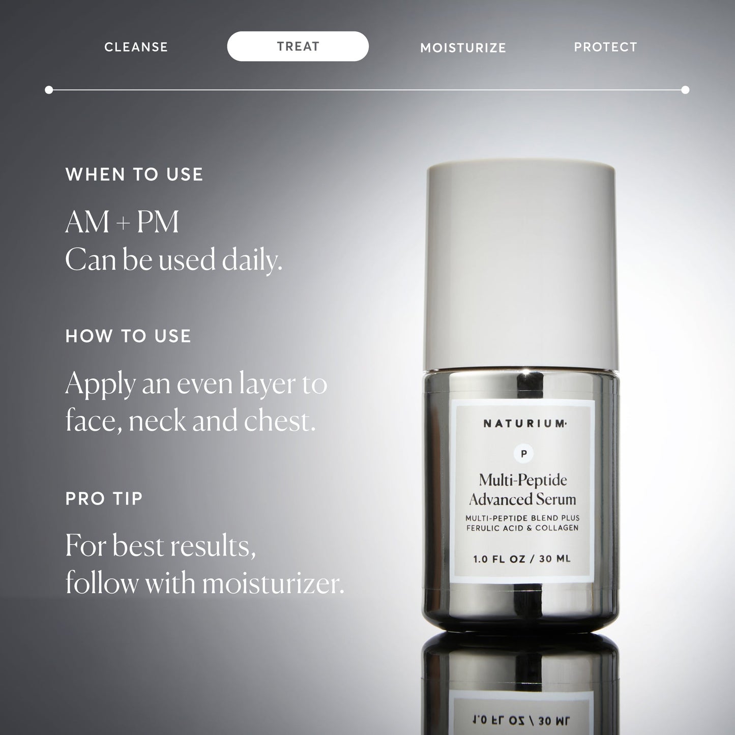 multi-peptide-advanced-serum-i6 NATR-10102-Alt-Images-Multi-Peptide-Advanced-Serum-06.jpg