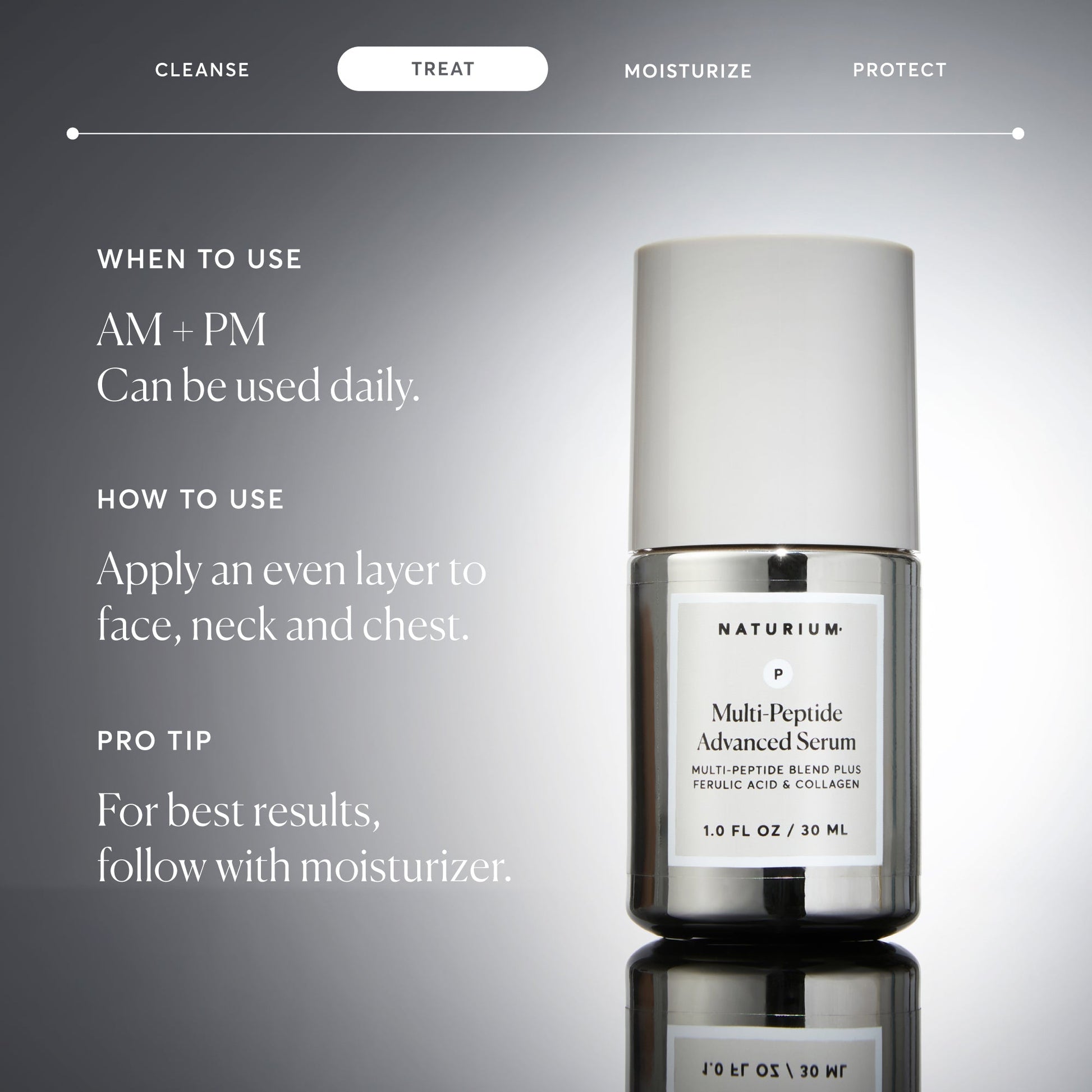 multi-peptide-advanced-serum-i6 NATR-10102-Alt-Images-Multi-Peptide-Advanced-Serum-06.jpg