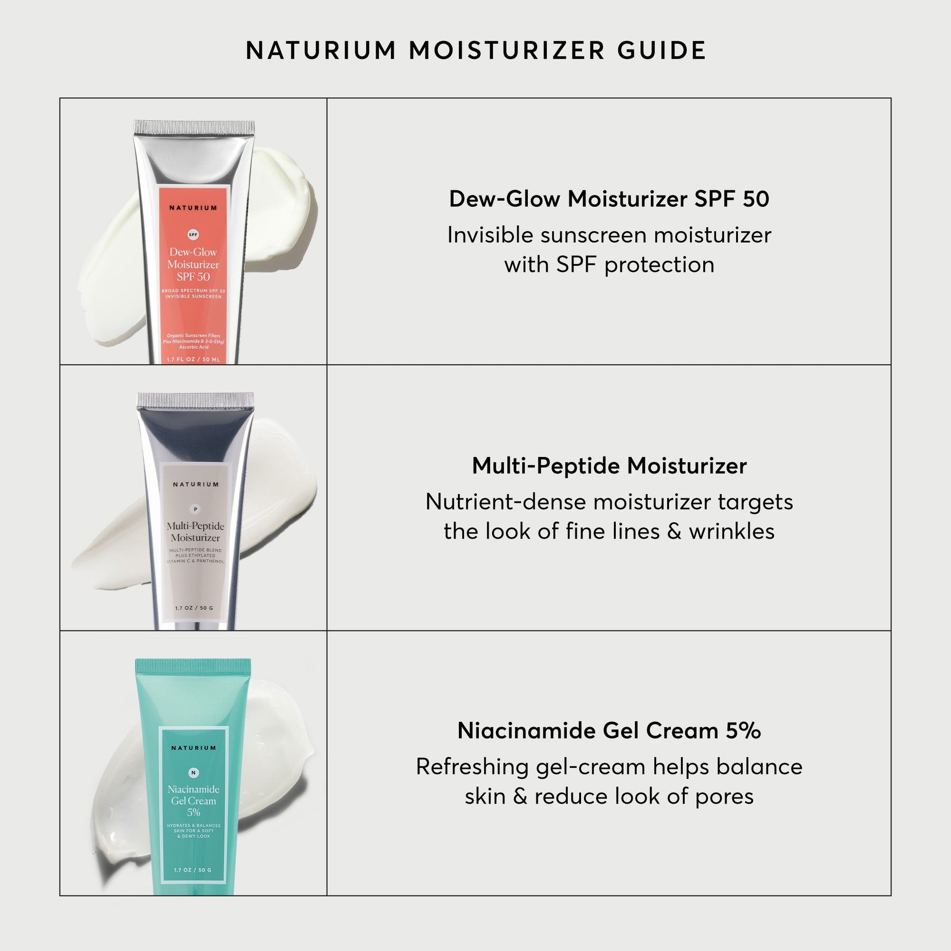 dew-glow-moisturizer-spf-50-c8 NATR-2026-Comparison-Charts-Moisturizers.jpg