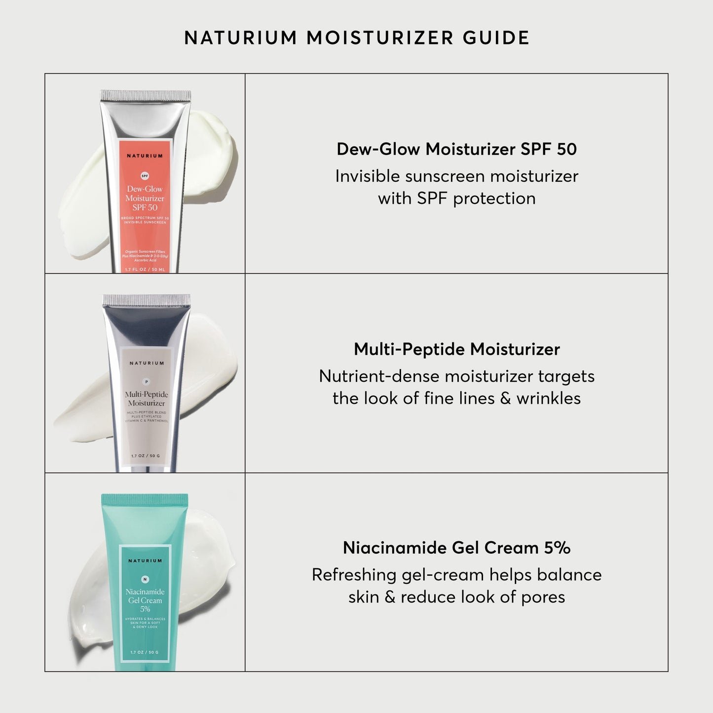 dew-glow-moisturizer-spf-50-c7 NATR-2026-Comparison-Charts-Moisturizers.jpg