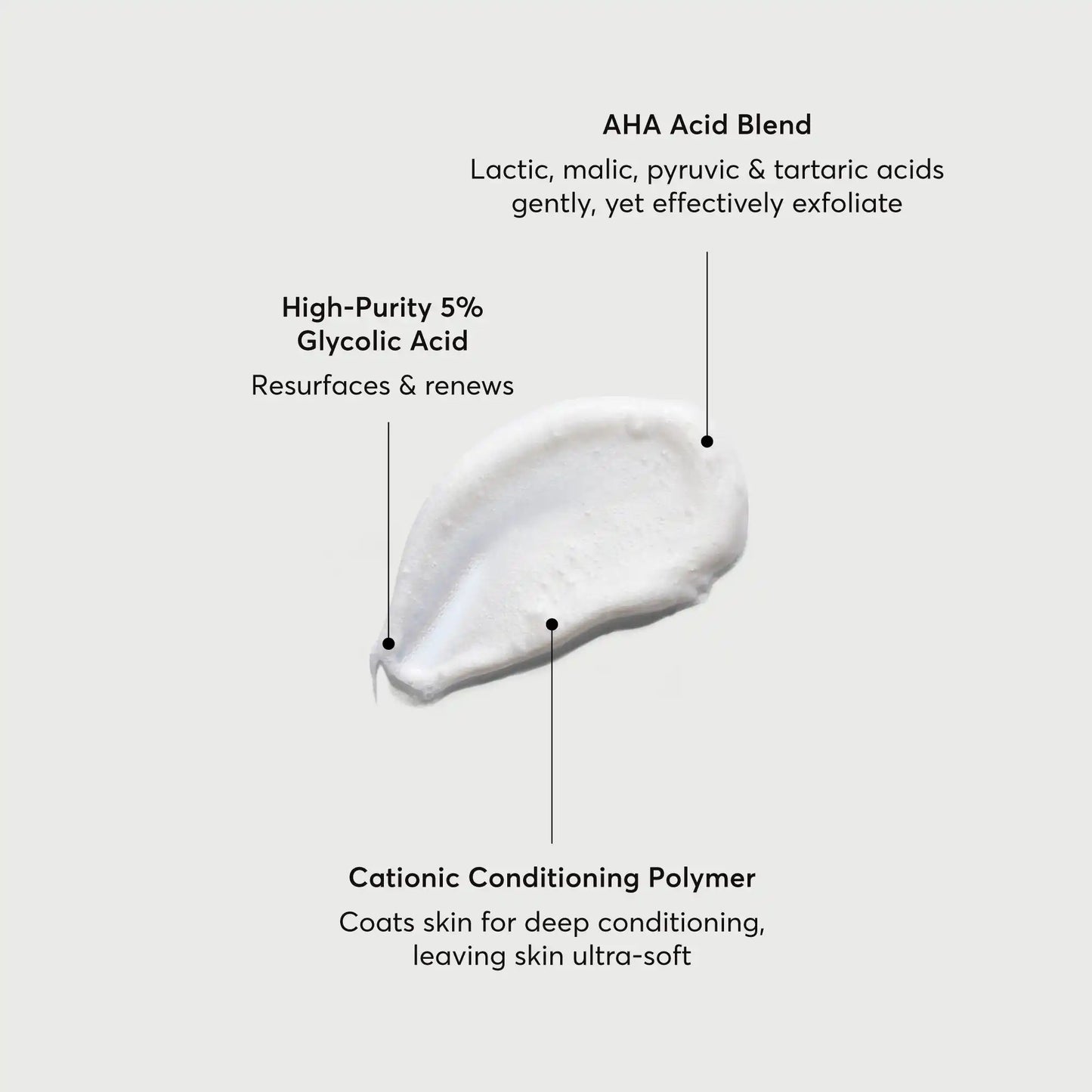 the-smoother-glycolic-acid-exfoliating-body-wash-l7 NATR-40002-Alt-Image-The-Smoother-Glycolic-Acid-Body-Wash-01.webp