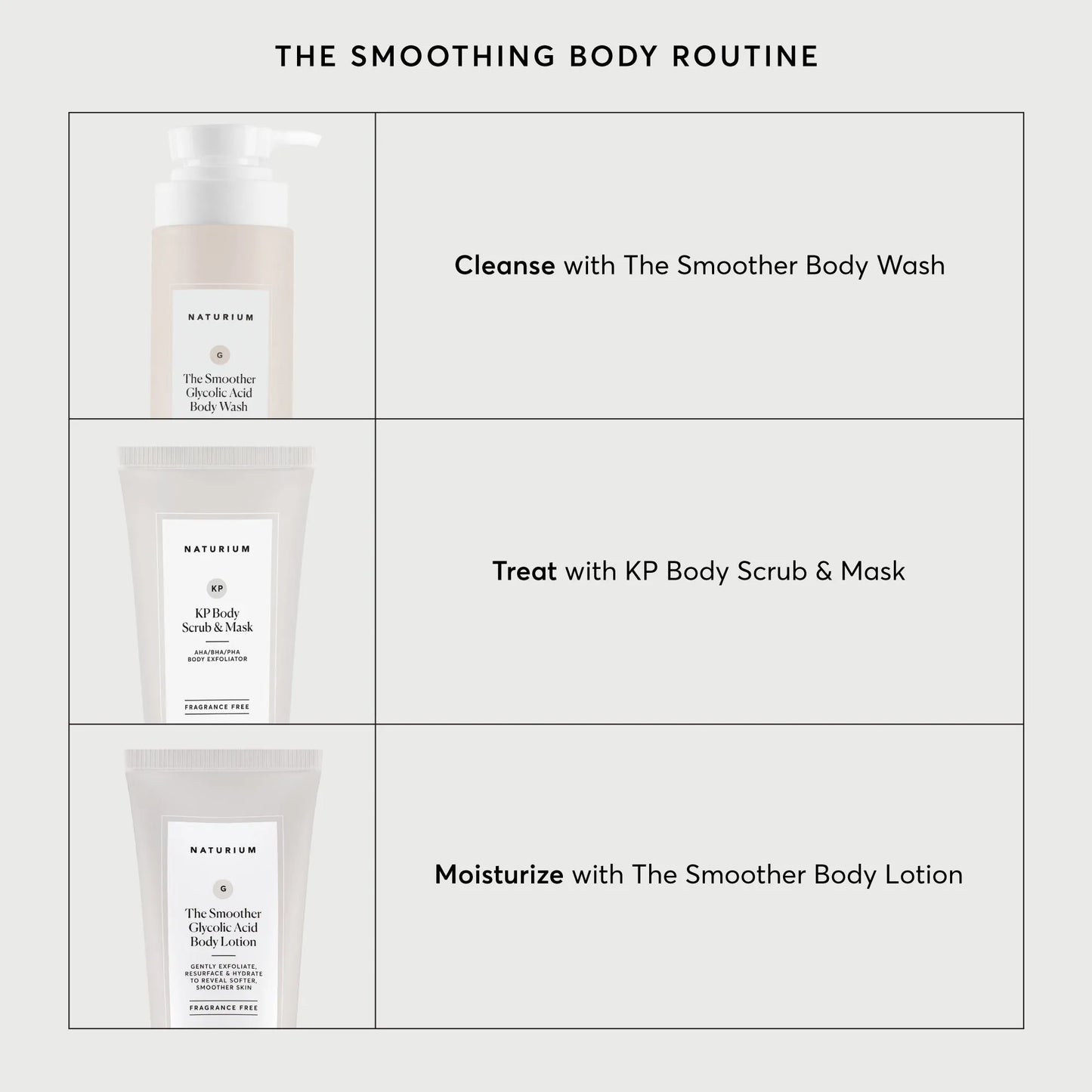 kp-body-scrub-and-mask-travel-size-m3 NATR-40011-Alt-Images-KP-Body-Scrub-_-Mask-05.webp